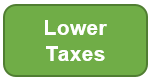 Lower taxes