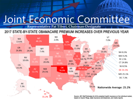 2017 Obamacare Premium Increases By State